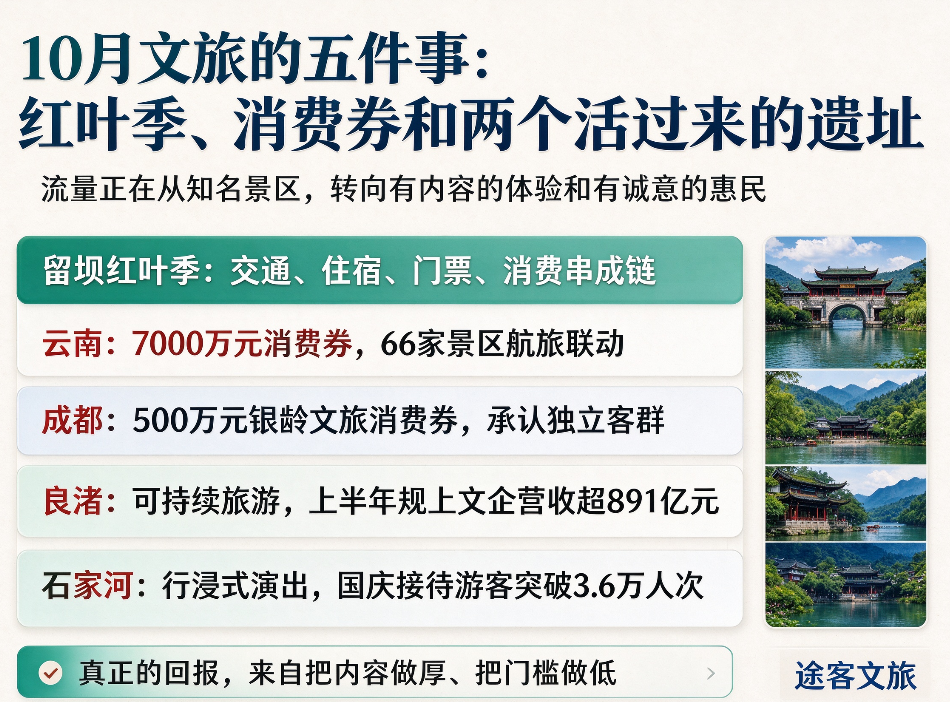 10月文旅的五件事：红叶季、消费券和两个“活过来的遗址”